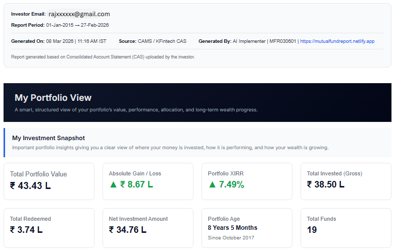 Mutual fund portfolio overview report